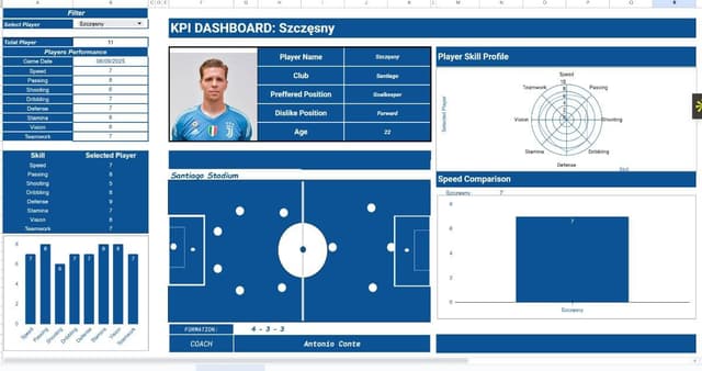 Football KPI Dashboard | Player Performance & Analysis (Google Sheets)