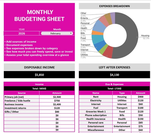 Monthly Personal Budget Template (Google Sheets)