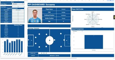 Football KPI Dashboard | Player Performance & Analysis (Google Sheets)