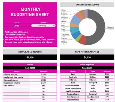 Monthly Personal Budget Template (Google Sheets)